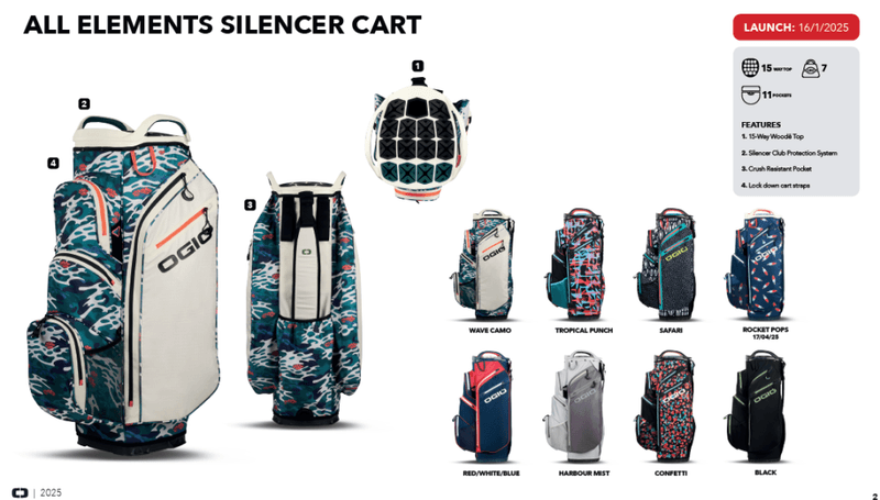 Ogio All Elements Silencer Trallebag