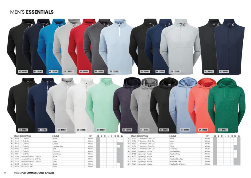 FootJoy Chill-Out Pullover