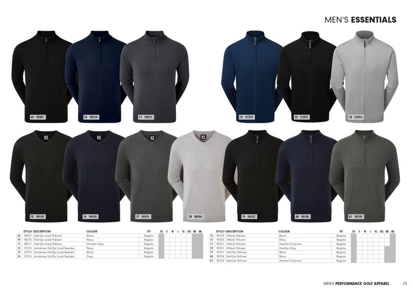 FootJoy drirelease Full-Zip Lined Sweater